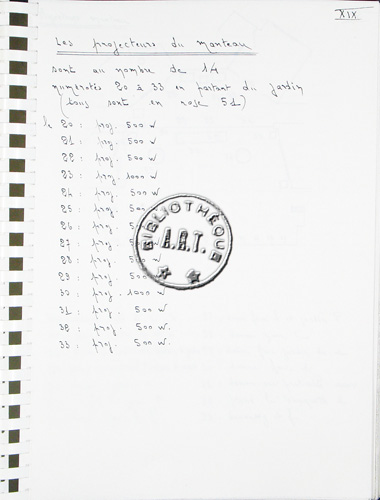 Description des projecteurs du manteau d'Arlequin