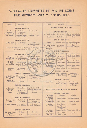 Les programmes de Théatre de l\