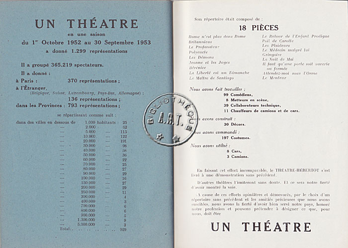 Les programmes de Théatre de l\